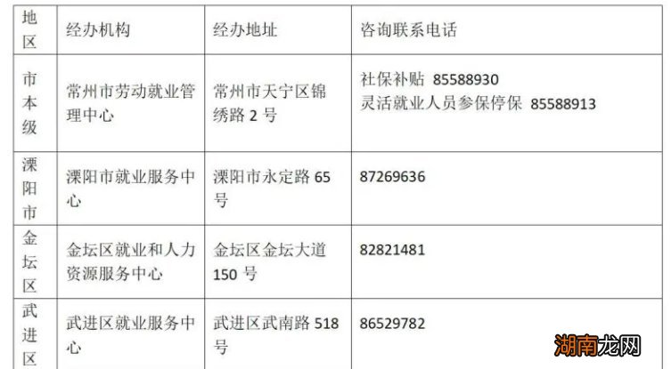 常州灵活就业人员企业职工基本养老保险参保+停保登记指南