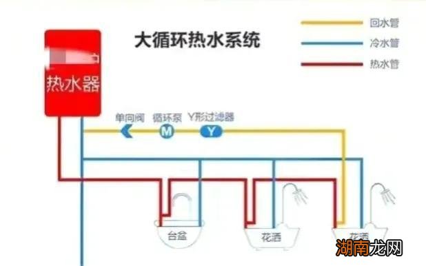 做了11年装修，总结出“16装16不装”，建议收藏！