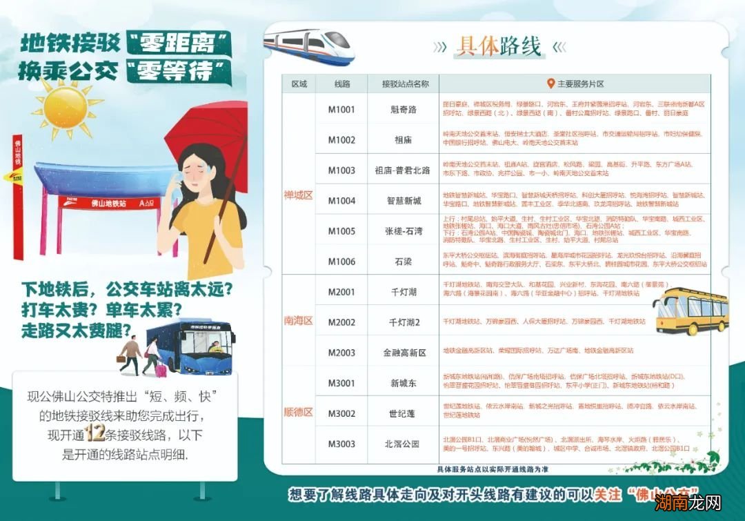 附活动参与入口 2022佛山公交周活动内容信息汇总