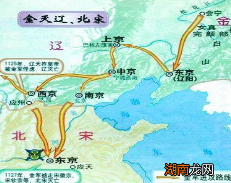 蒙古进攻金国的时候 金国为何不返回自己的龙兴之地