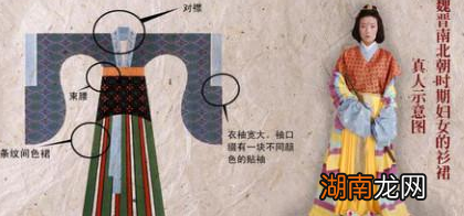 古代装东西都是放在袖子里面的 古人袖子又是怎么设计的