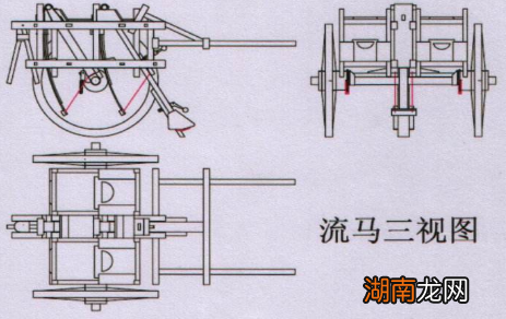 诸葛亮北伐时运输粮草的工具真的是&amp;ldquo;木马&amp;rdquo;&amp;ldquo;流牛&amp;rdquo;吗？他们的具体形状是怎样的？