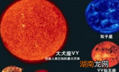 行星盾牌座UY到底有多大?容积是太阳光的1697倍