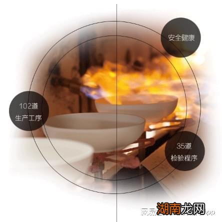 推荐6个超高性价比的碗碟品牌，家家户户必备