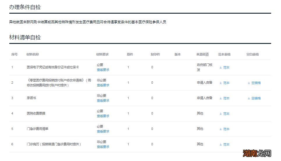 条件+材料+流程 广州医保门诊零星报销指南