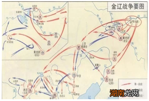 宋金之变是怎么回事?宋金之变给后人留下了什么教训?