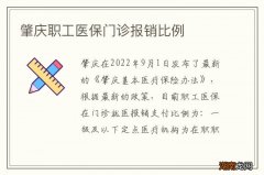 肇庆职工医保门诊报销比例