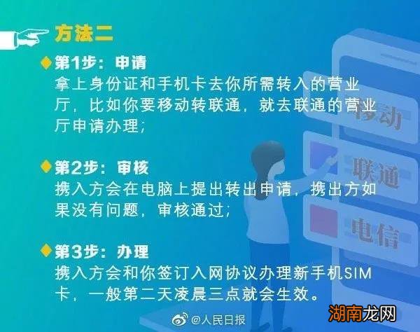 烟台携号转网如何办理
