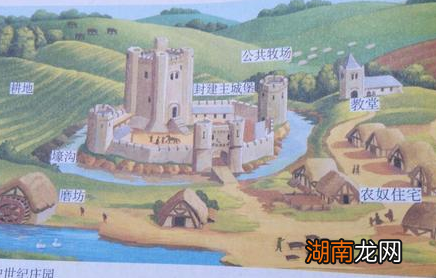 同样都是封建制下的古代欧洲 为何很少出现“官逼民反”的现象