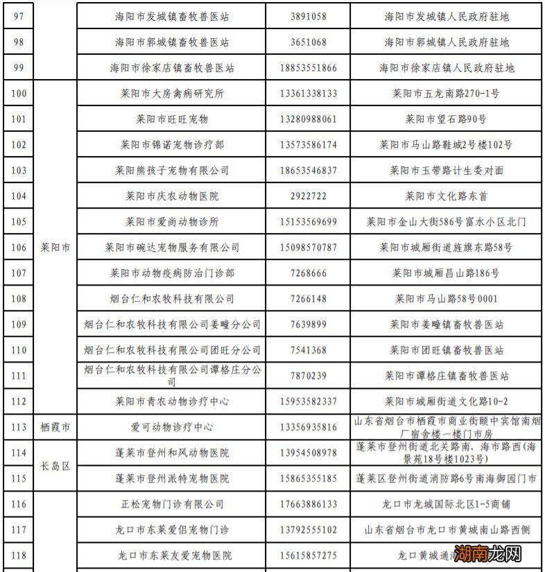 烟台养狗狂犬病免疫定点机构有哪些?