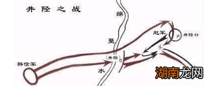 同样都是背水一战 韩信和马谡的成果为何完全不同