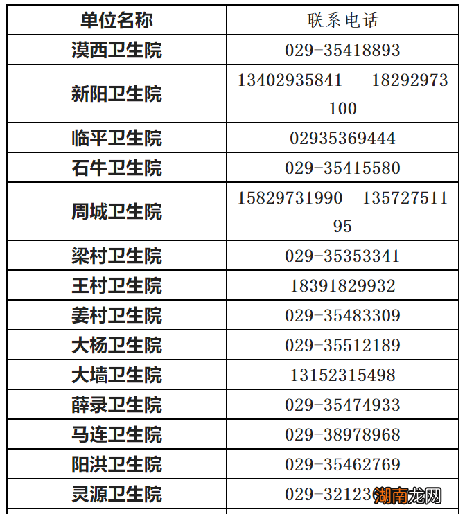 2022乾县流感疫苗接种通知