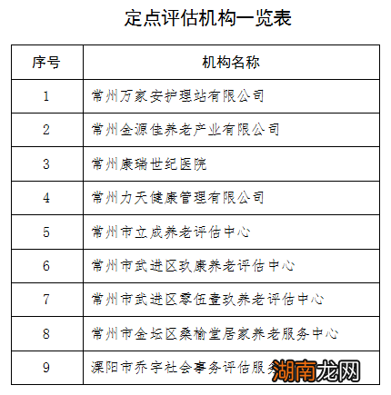 常州长期护理保险失能评估机构清单