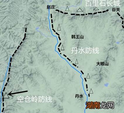 长平之战上党对秦国到底有多重要 秦国是如何战胜赵国的