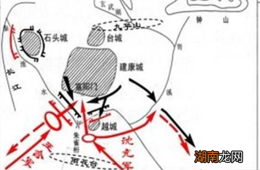 琅琊王氏是什么家族?他们是怎么扶持东晋的?