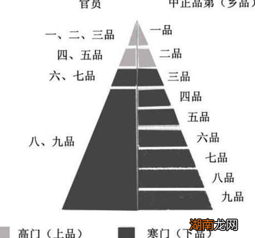 西晋王朝为什么会如此短命 得国不正只是其中之一