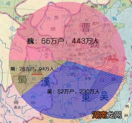 三国乱世当初各方都有逐鹿中原的实力 蜀汉为什么不能一统中原