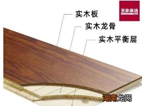 什么木地板最好 木地板选购注意事项