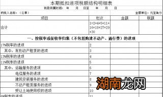 进项税额怎么算 怎么算进项税额