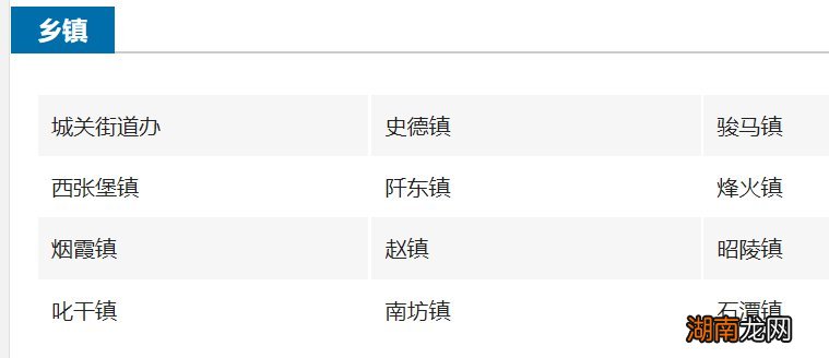 咸阳礼泉街道办地址及电话