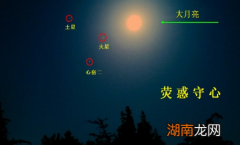 荧惑守心到底是什么星象 古代皇帝为何都惧怕它
