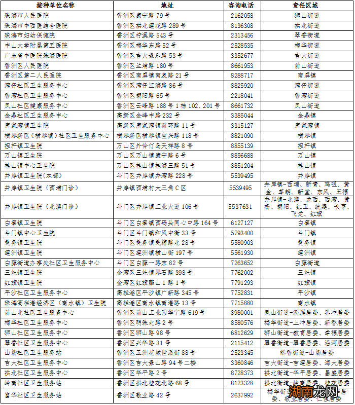 珠海儿童预防接种情况审核报告在哪开？