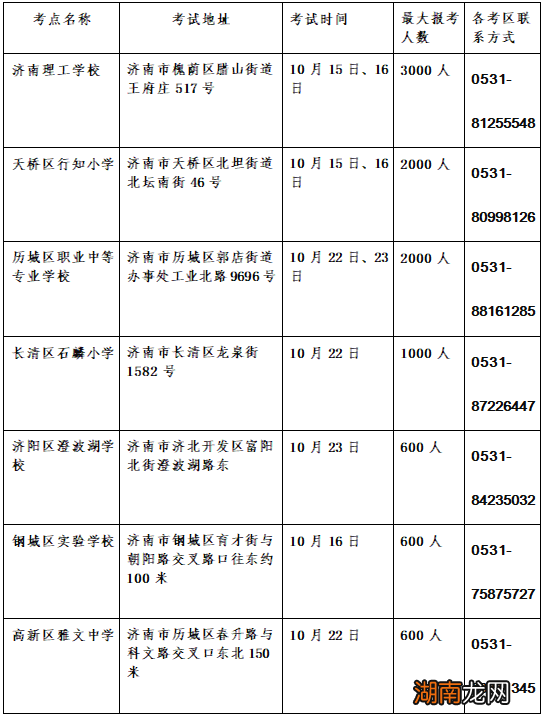 2022下半年济南普通话考试时间+地点