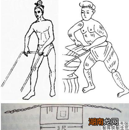 古代男子有内裤穿吗 古代男子下面为什么只穿裙子