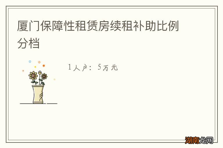 厦门保障性租赁房续租补助比例分档