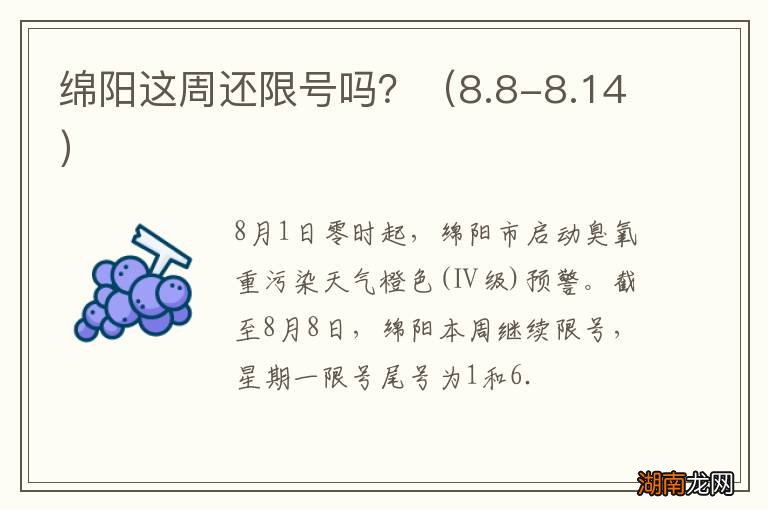 8.8-8.14 绵阳这周还限号吗？