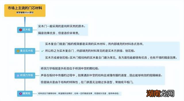 再装一次卧室门，我一定拒绝这9个选择，不是“挑刺”，是受够了