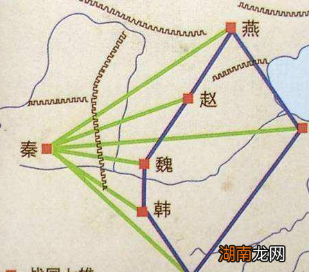 秦国为什么要合纵连横 这个战略是什么意思