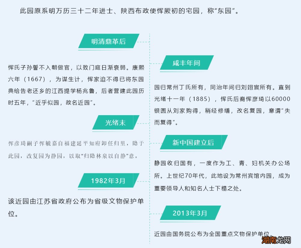 常州近园修复好了吗