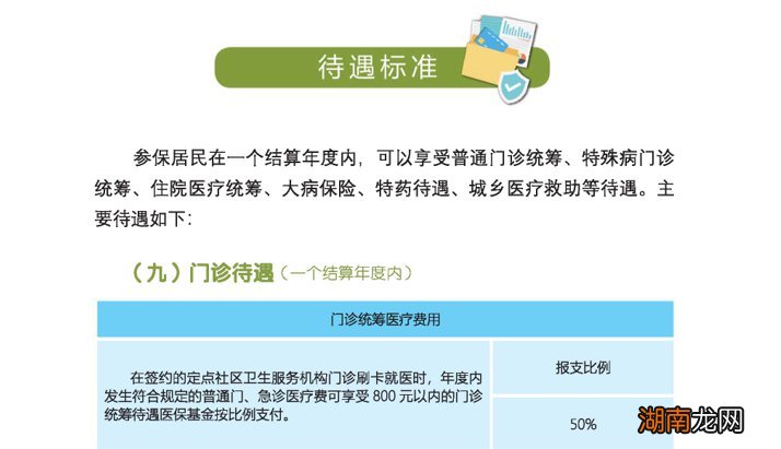 南通城乡居民医保报销比例