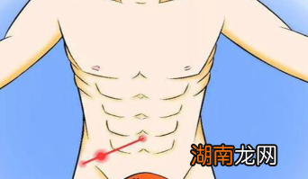 古人得了阑尾炎会怎么医治呢？