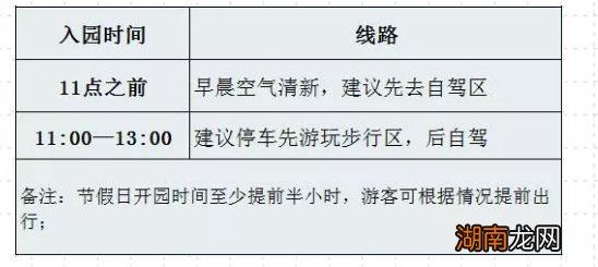 常州淹城动物园自驾攻略