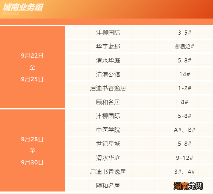2022咸阳天然气入户安检时间