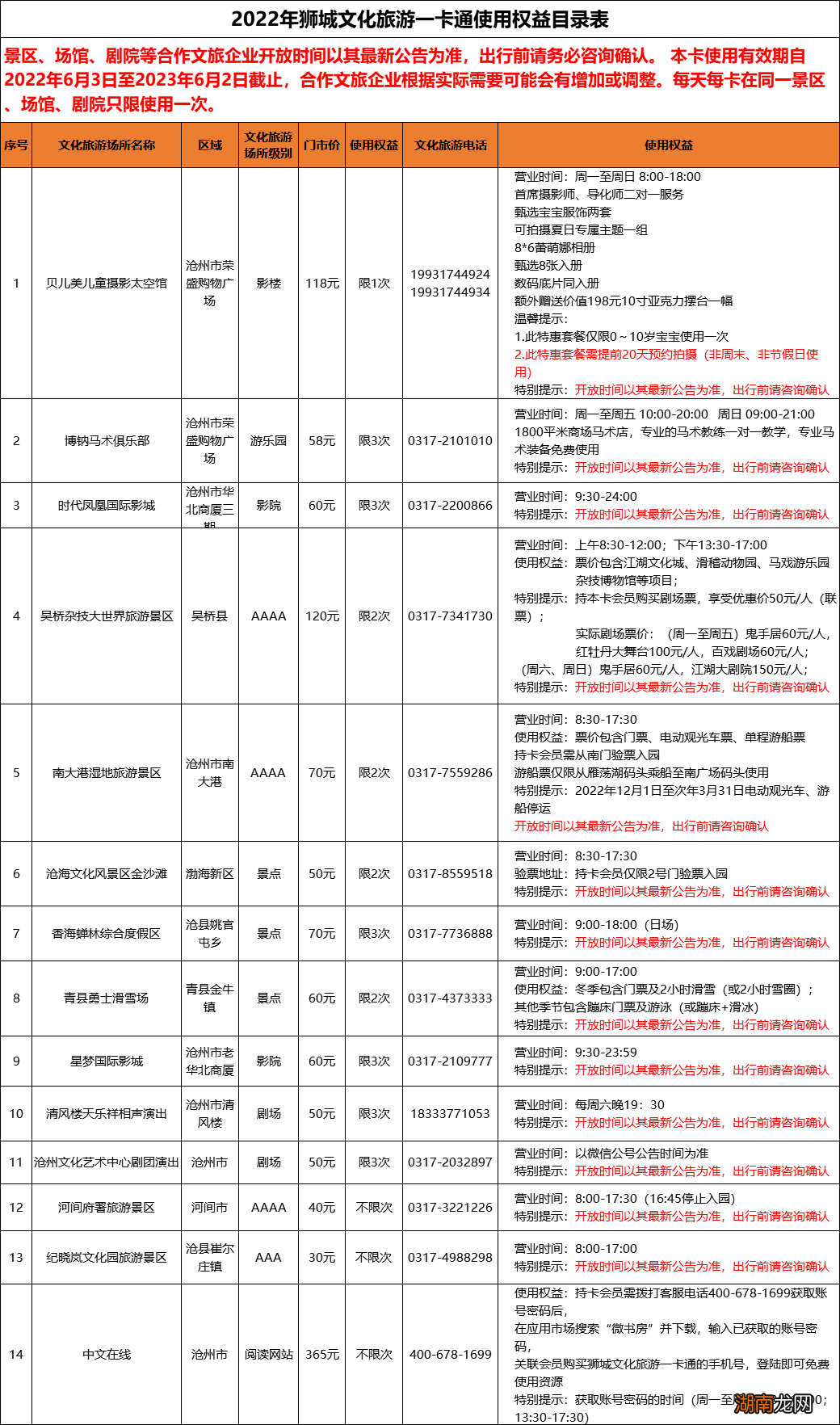2022沧州狮城文化旅游一卡通申购价格