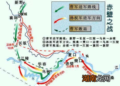 在赤壁之战中,曹操犯了哪四大致命错误?