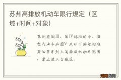 区域+时间+对象 苏州高排放机动车限行规定