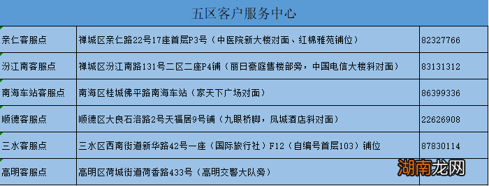 佛山广佛通客服中心咨询电话