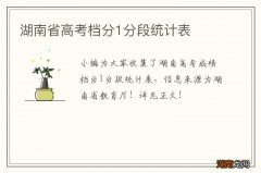 湖南省高考档分1分段统计表