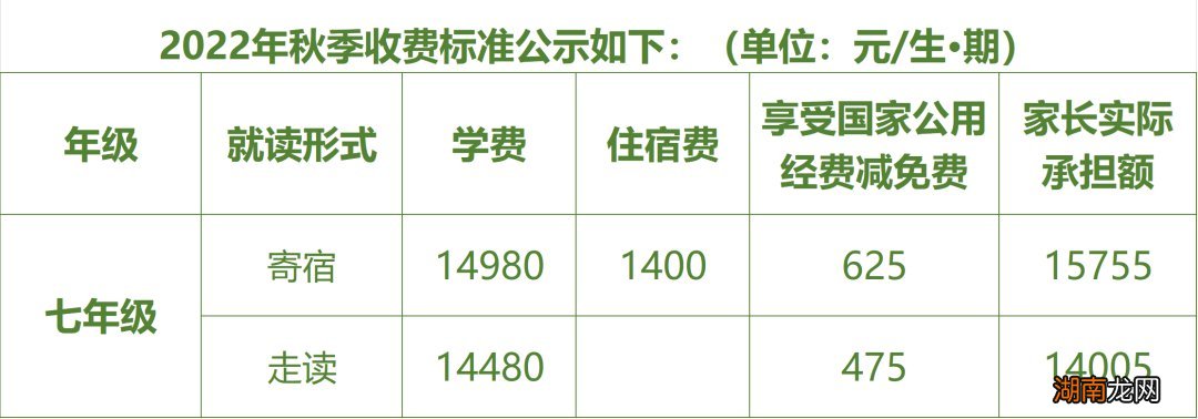 2022岳阳湘一南湖学校初一学费收费标准