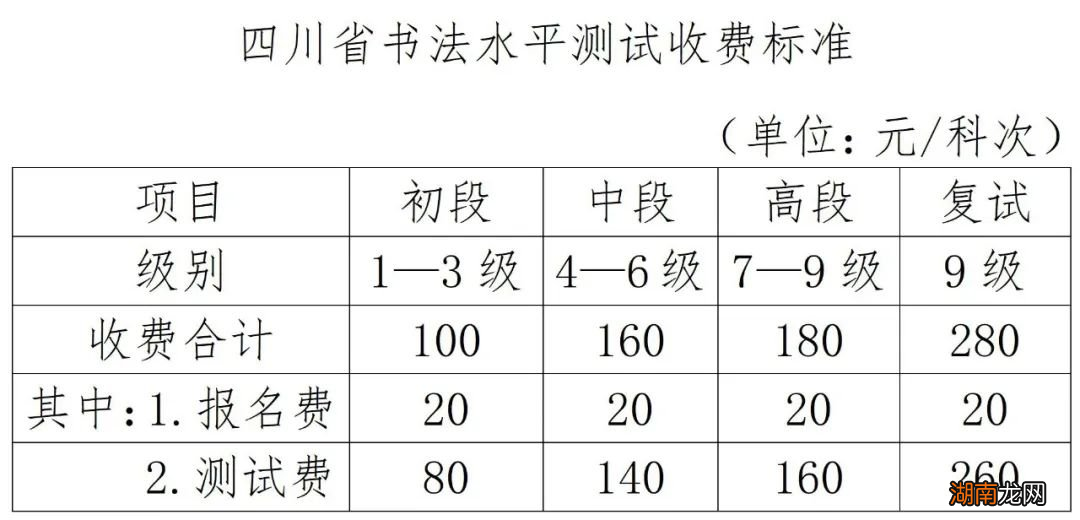 绵阳调整2022年书法水平测试报名及测试时间的公告