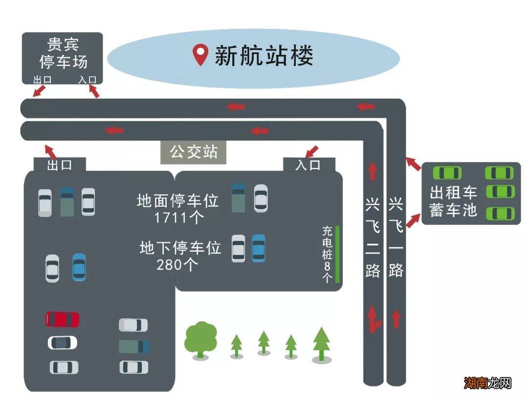 南通兴东国际机场停车场信息
