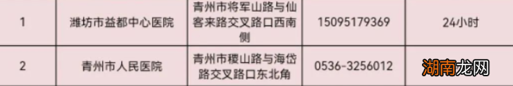 持续更新 潍坊24小时核酸检测点