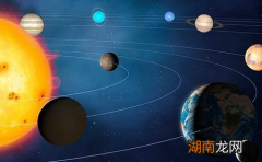 武则天登基的时候真的出现过五星连珠吗？